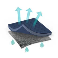 Contours Journey GO 5 Position Baby Carrier 11 Contours Journey GO 5 Position Baby Carrier -Baby Trend Sales Store GUEST 0d80a704 80d4 420b 856b 92a25f62784a