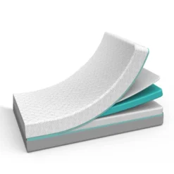 Tempur-Pedic Tempur-Dream Crib And Toddler Mattress 17 Tempur-Pedic Tempur-Dream Crib And Toddler Mattress -Baby Trend Sales Store GUEST 1a212433 c4e9 460e bb1d ce0cc4104d58