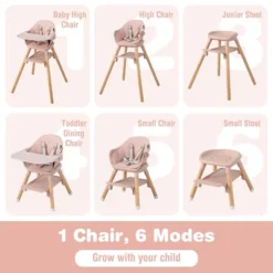 Costway 6-in-1 Convertible Wooden Baby Highchair Infant Feeding Chair With Removable Tray -Baby Trend Sales Store GUEST 279edfb1 c39a 4f7b a47b 34174eae1358