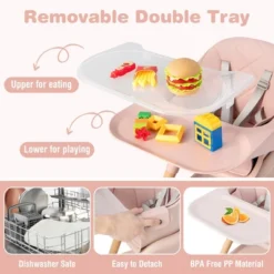 Costway 6-in-1 Convertible Wooden Baby Highchair Infant Feeding Chair With Removable Tray -Baby Trend Sales Store GUEST 385f5bcc af10 4d12 be44 d88e13183e3b