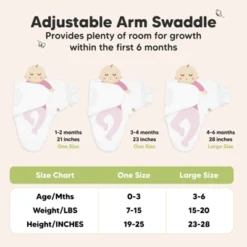 KeaBabies 3pk Organic Baby Swaddle Sleep Sacks, Newborn Baby Swaddles Wrap 0-3 Months, Ergonomic Wearable Swaddle Blanket 12 KeaBabies 3pk Organic Baby Swaddle Sleep Sacks, Newborn Baby Swaddles Wrap 0-3 Months, Ergonomic Wearable Swaddle Blanket -Baby Trend Sales Store GUEST 56b38fe4 d075 4a10 99f2 aaa9fccff347