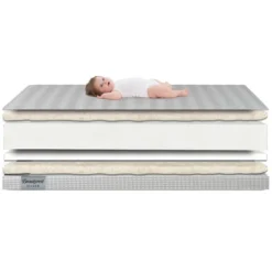 Simmons Kids' Comforpedic From Beautyrest Dual Sided Crib/Toddler Mattress- Gray 8 Simmons Kids' Comforpedic From Beautyrest Dual Sided Crib/Toddler Mattress- Gray -Baby Trend Sales Store GUEST a667a28d 8e8f 42b0 b355 6879f0f336e4
