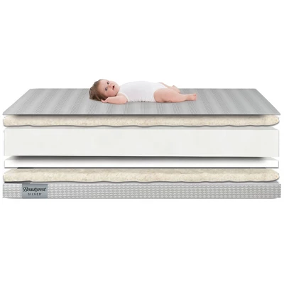 Simmons Kids' Comforpedic From Beautyrest Dual Sided Crib/Toddler Mattress- Gray 4 Simmons Kids' Comforpedic From Beautyrest Dual Sided Crib/Toddler Mattress- Gray - Image 4