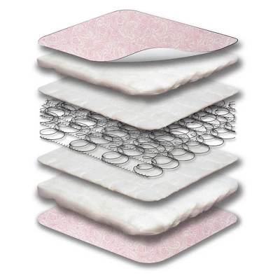 Sealy Ortho Rest Waterproof Baby Crib Mattress And Toddler Bed Mattress - Pink 6 Sealy Ortho Rest Waterproof Baby Crib Mattress And Toddler Bed Mattress - Pink - Image 6