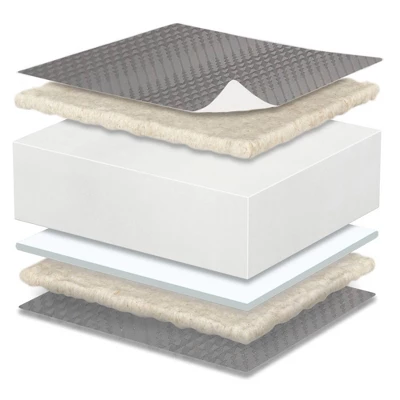 Simmons Kids' Comforpedic From Beautyrest Dual Sided Crib/Toddler Mattress- Gray 3 Simmons Kids' Comforpedic From Beautyrest Dual Sided Crib/Toddler Mattress- Gray - Image 3