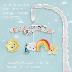 The Peanutshell Blue Look Up Musical Mobile For Boys And Girls 11 The Peanutshell Blue Look Up Musical Mobile For Boys And Girls -Baby Trend Sales Store GUEST d3feadb9 1ea7 4be8 b769 0f0c30acf9f7